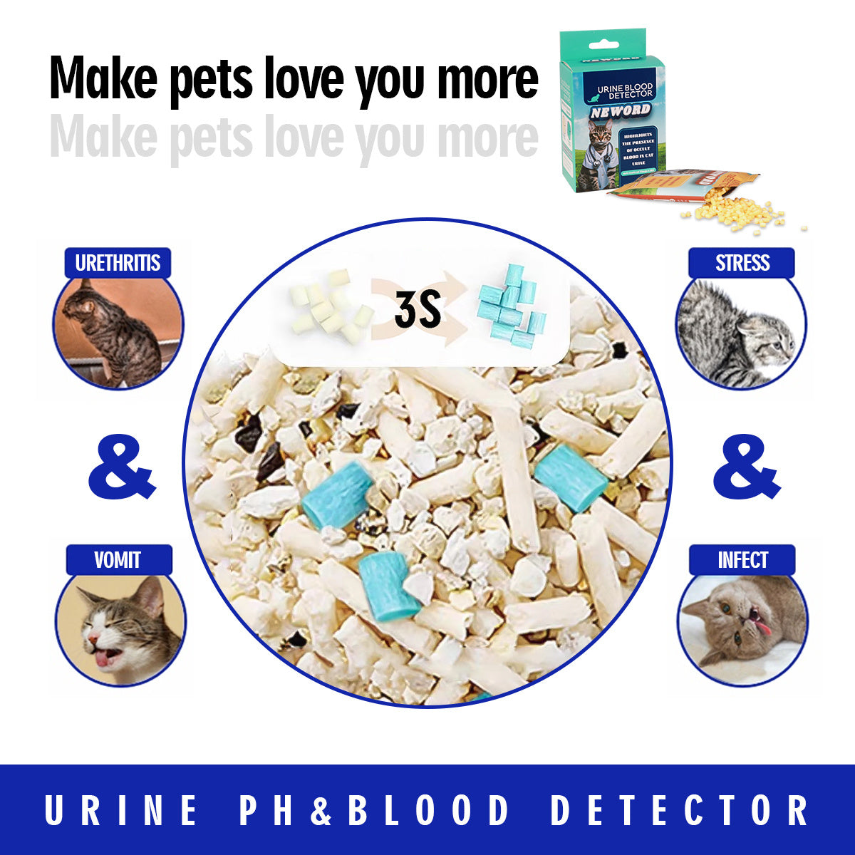 Cat Litter Health Check Pellets - 5PC Kit for Urine Color Detection